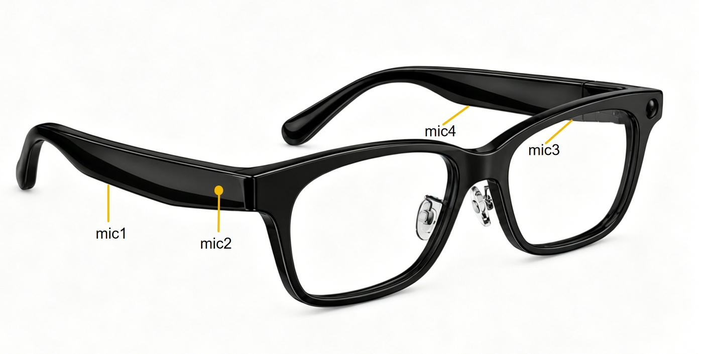 SmartGlasses Microphone Array